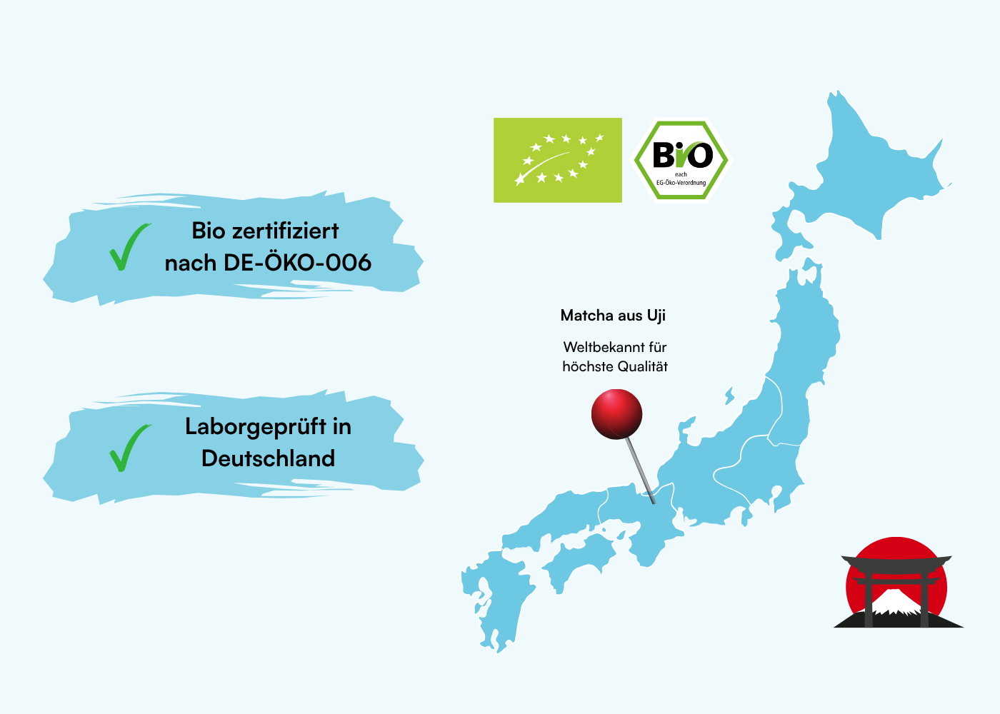 Matcha Origin Banner